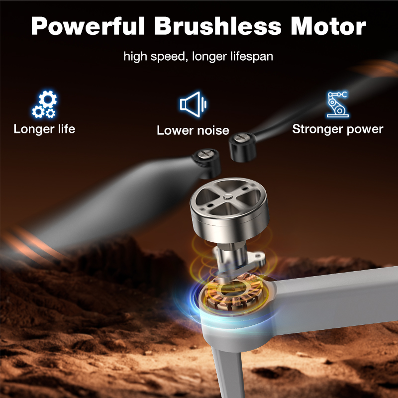 NEW Hot L017 Pro Drone Brushle - Drone Photogrammetry incelemesi ve fiyatı